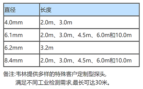 工業(yè)視頻內窺鏡的技術參數(shù)