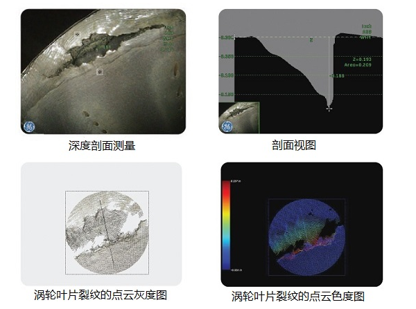 工業(yè)內(nèi)窺鏡生產(chǎn)廠家推薦3D測量工業(yè)視頻內(nèi)窺鏡,提升發(fā)動機(jī)孔探檢測效率！