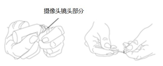 不同類型工業(yè)內(nèi)窺鏡的性能比較