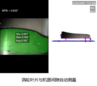 3DPM-渦輪葉片與機(jī)匣間隙自動(dòng)測量
